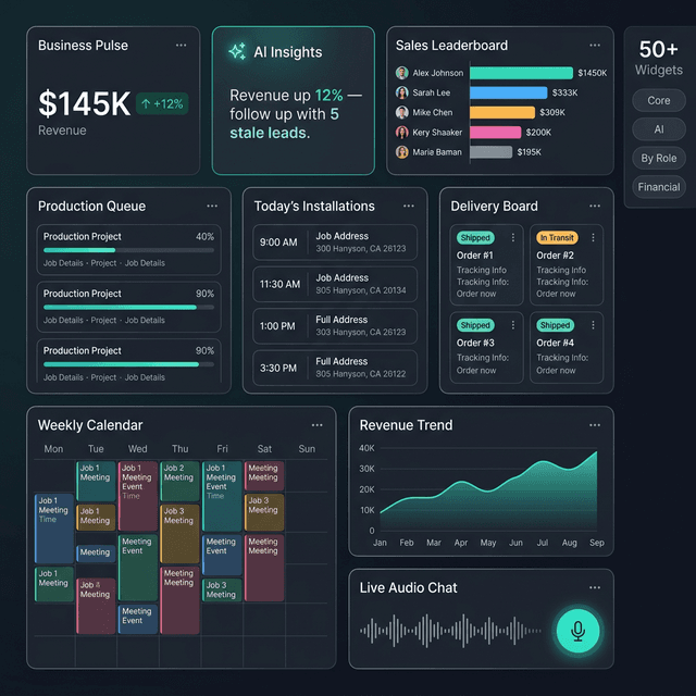 Customizable Dashboard with 50+ Widgets